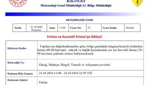 Meteorolojiden 5 il için 'fırtına' uyarısı